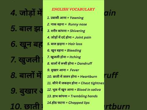 English vocabulary | day 06 | spoken english #vocabulary #english #shorts |