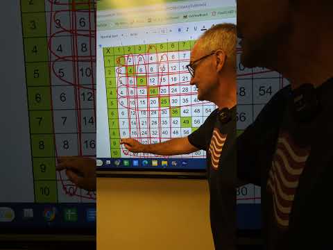 How to Learn the Second Half of the Multiplication Table #mathfactfluency