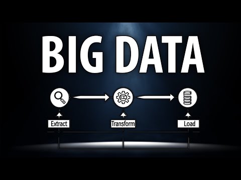 What Does Big Data ACTUALLY Mean? (Big Data in 5 Minutes)