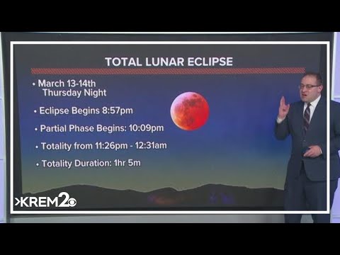 Here's when the lunar eclipse will occur in Spokane and Coeur d'Alene. Will we be able to see it?