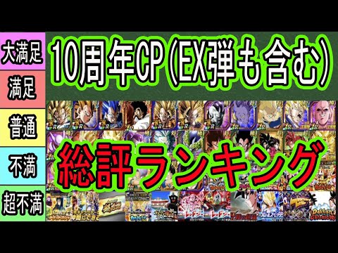 【ドッカンバトル】10周年CP(EX弾も含む)総評ランキング！「新キャラ・極限＆超極限・高難易度など」皆さんの10周年評価＆感想どうでしたか？