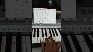 Ebenezarae piano notes  John Jebaraj Christian worship song| Telugu Tamil Hindi Malayalam English