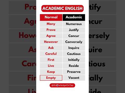 Normal English vs Academic English #essaywriting #esl