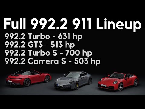 Everything We Know About The New 992.2 Porsche 911 Turbo, GT3, Turbo S, & Carrera S