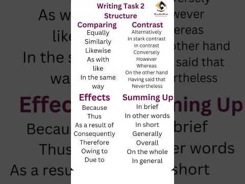 Linking words English | IELTS WRITING TASK 9 BANDS | 📽️ Daily Use | #learnenglish #ieltswritingtask1