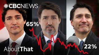 How Canadians fell in and out of love with Justin Trudeau