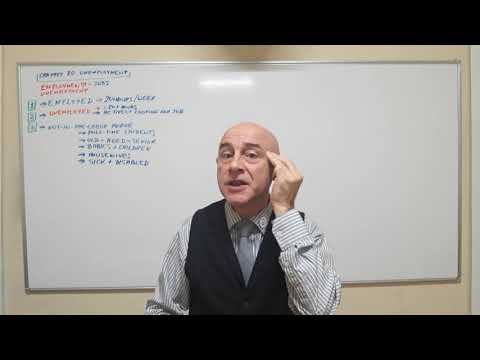 Macroeconomics - Lecture 11 - Unemployment