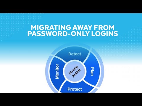 How Organizations Can Use Snowflake To Move Beyond A Password-Only Sign-in Process