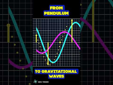 From PENDULUM to GRAVITATIONAL waves in a minute. #space #light #physics #education