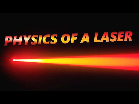 Lasers Visually Explained