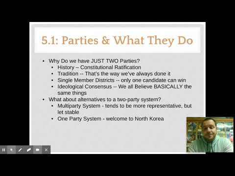 Political Behavior - Political Parties