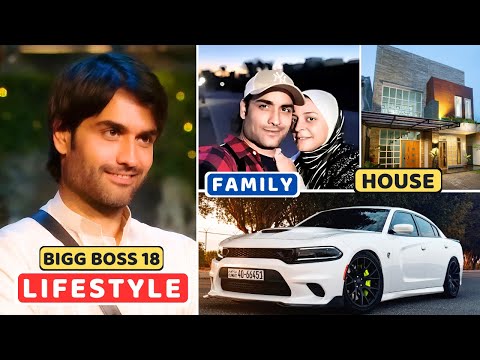 Vivian Dsena Lifestyle 2024, Bigg Boss 18, Biography, Age, Wife, Family, Net Worth