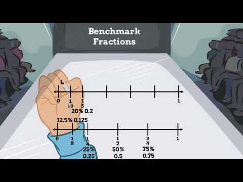 6th Grade - Math - Represent: Ratios, Fractions, and Percents - Topic Video