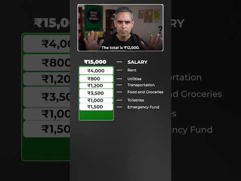 15,000 SALARY, Corpus KITNA?! | Ankur Warikoo #shorts