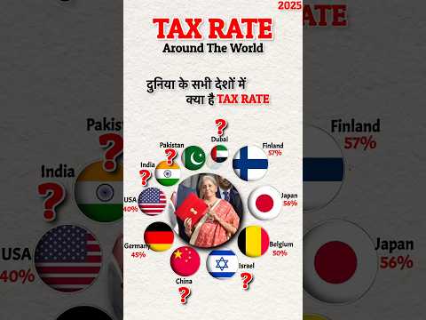 All Countries Tax Rate 2025