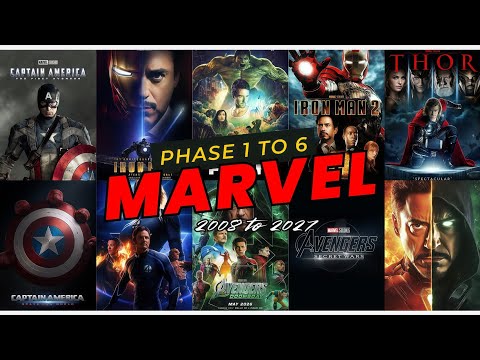 How To Watch Marvel All Movies & Series in Order | Marvel Phase 1 to 6 Movies List | MCU Timeline |