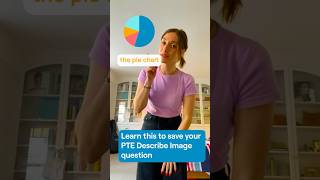 PTE Prep Challenge | Describe Image Tips | Learn with Olivia