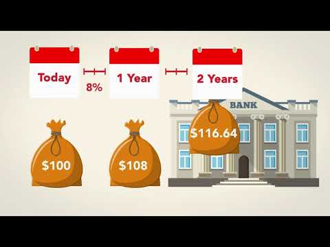 Quantitative Tools in Accounting: Module 6 of 6