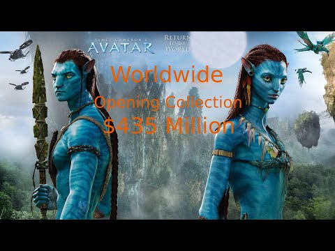 Worldwide Blockbuster Collection | Avatar | The Way Of Water