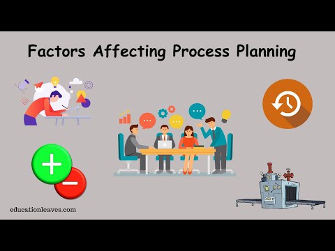 What are the Factors Affecting Process Planning?