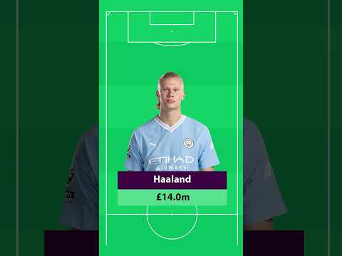 Captain selections for Gameweek 10 | Fantasy Premier League Tips #fpl