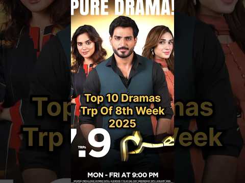 Top 10 High Trp Drama 8th Week 2025 #bharam #ayeishqejunoon #meemsemohabbat #humdono #aedil #dastak