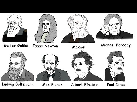 Greatest Physicists and their Contributions