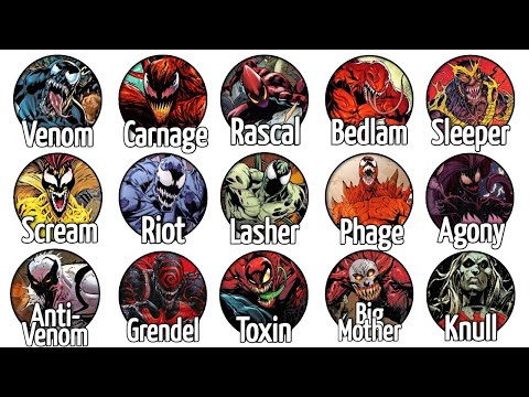 Every Major Marvel Symbiote Explained in 22 Minutes