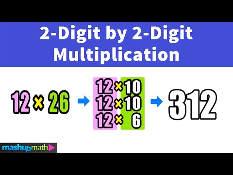 2 Digit by 2 Digit Multiplication Practice