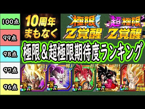 【ドッカンバトル】もうすぐ10周年！極限＆超極限期待度ランキング！今年は目玉人選決まる前から極限＆超極限はこれで決まり？10周年後の評価点予想は○○点！皆さんの期待する極限＆超極限キャラは？