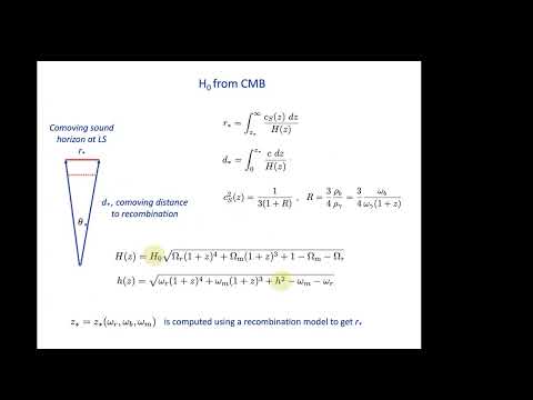 1058: The Hubble Tension and Primordial Magnetic Fields