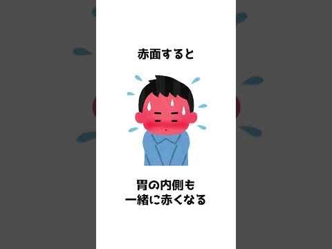 人間の身体についての雑学② #shorts #雑学 #知識 #豆知識