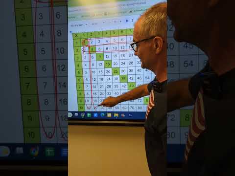 How To Learn the First Half of the Multiplication Table