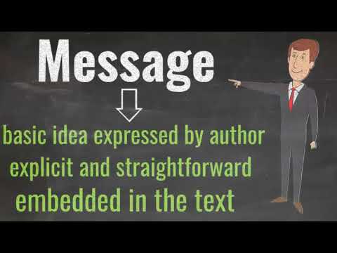 6th Grade - Reading - Author's Purpose and Message (Info) - Topic Video