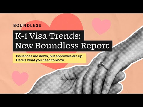 K-1 Visa Trends: New Boundless Report