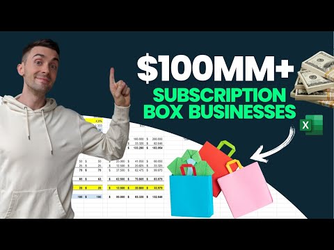 10 Subscription Box Growth Strategies You’d Be INSANE Not To Use in 2025