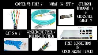 Copper (cat 5&6) VS Fiber (MMF&SMF |SFP) | Straight Thru& Crossover | Fiber Conn.in Cisco PT(1video)