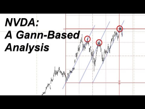 🔥Mid-Week Market Blitz: NVDA Deep Dive and Market Update