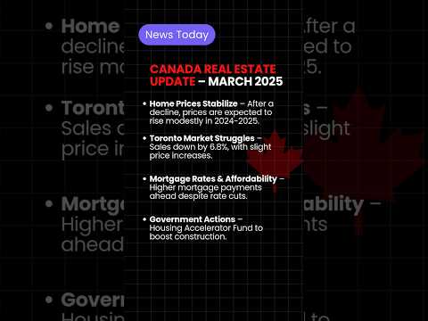 🏡 Canada Real Estate Update! Home Prices, Toronto Market, Mortgage Rates & More! 📉