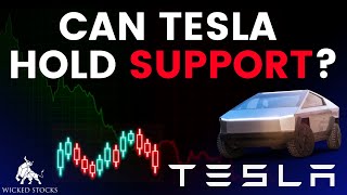 Tesla Stock Price Analysis | Top Levels To Watch for March 5th, 2025