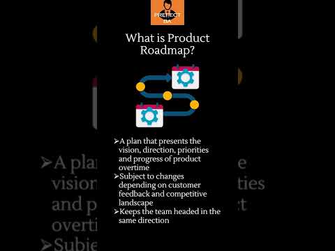 What is Product Roadmap? #shorts