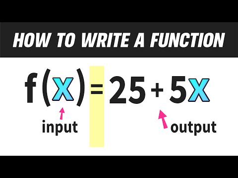 How to Write an Algebra Function f(x)=