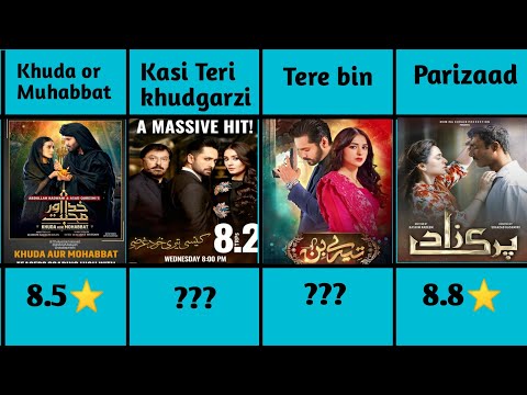 Top 20 Pakistani drama IMDB Rating || Pakistani dramas list