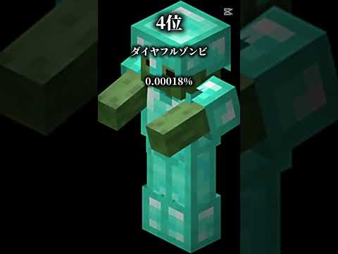 【マイクラ】低確率で起こる事ランキング #マイクラ #minecraft #ランキング #shorts