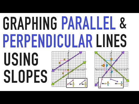 Finding Slopes of Parallel and Perpendicular Lines (and Graphing)!