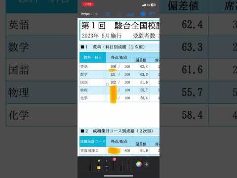 理科が弱すぎる現役(1浪)生の駿台全国模試【医学部志望】