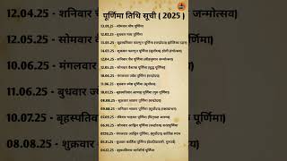 #सम्पूर्ण #पूर्णिमा #2025 Purnima kab hai 2025 संपूर्ण पूर्णिमा2025। #trendingshorts #shorts