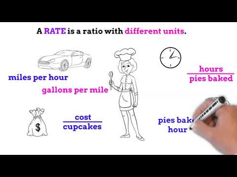 6th Grade - Math - Examples of Ratios and Rates - Topic Video