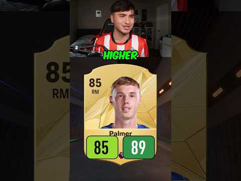 Rating FC 25 Potentials