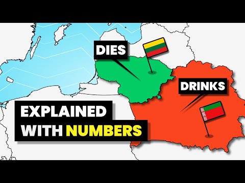 Interesting Facts About Countries (for 15 minutes)